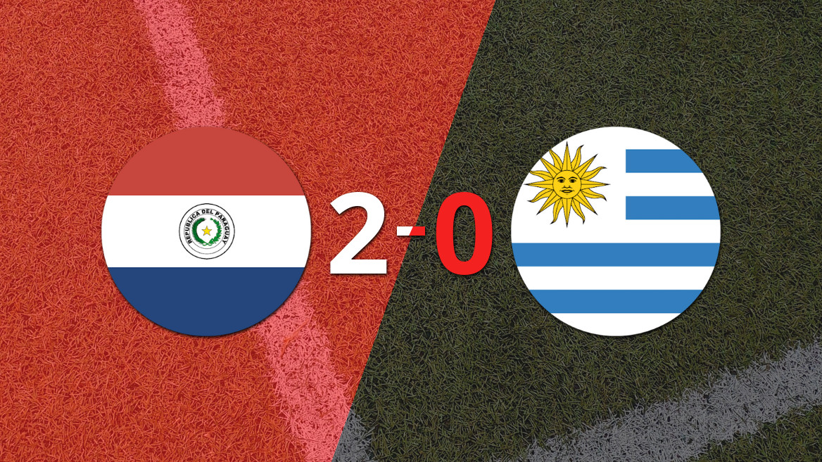 Uruguay cayó derrotada ante Paraguay por 2-0