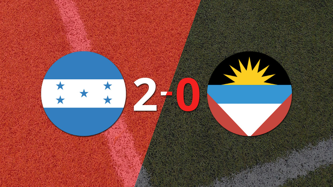 Honduras asegura la victoria ante Antigua y Barbuda con un 2-0