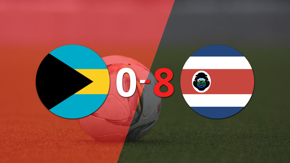 Warren Madrigal anotó un doblete en la goleada 8-0 de Costa Rica a Bahamas