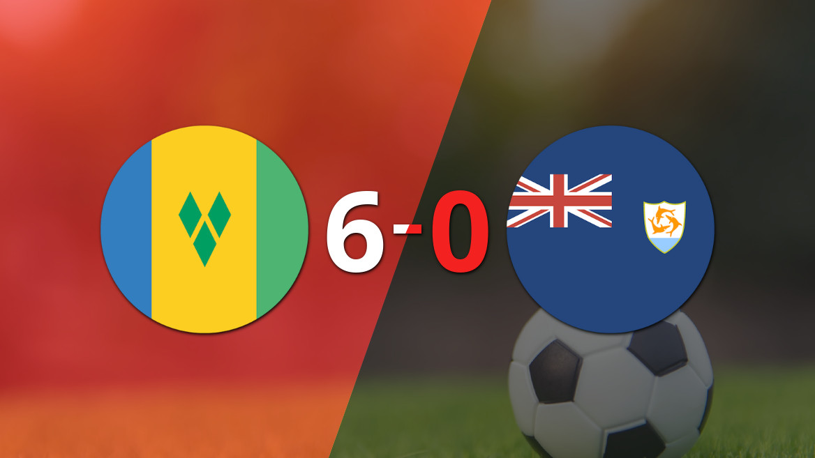 Oalex Anderson destaca con dos goles en la contundente victoria de San Vicente y las Granadinas sobre Anguila