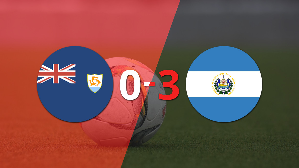 El Salvador conquista a Anguila con un 3-0 contundente