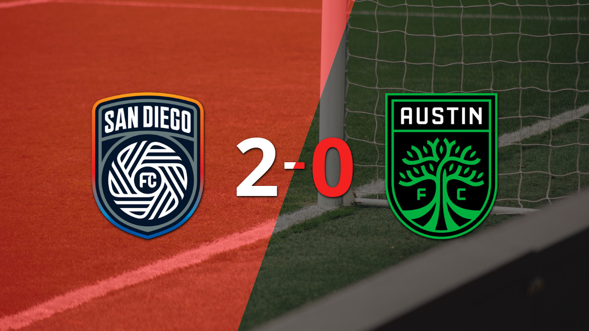 San Diego FC se impone 2-0 a Austin FC en un partido convincente