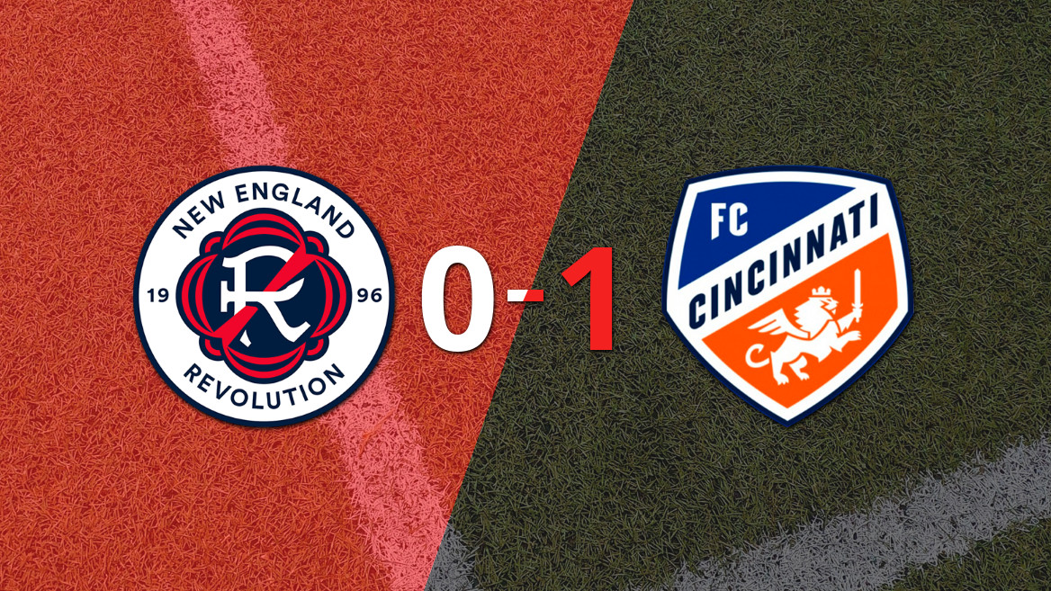 FC Cincinnati Secures 1-0 Victory Over New England Revolution Thanks to Kévin Denkey’s Goal