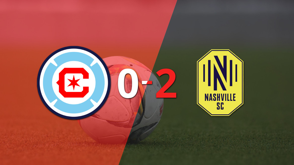 Nashville SC Secures a Convincing 2-0 Victory Over Chicago Fire