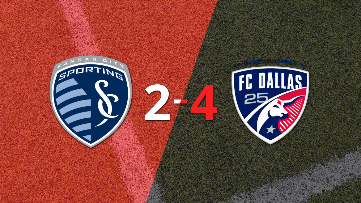 FC Dallas se impone a Sporting Kansas City con un dublé de Luciano Acosta