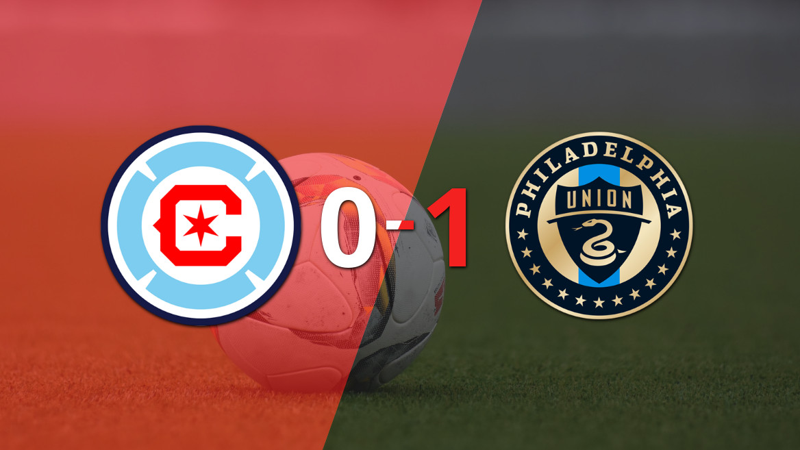 Philadelphia Union Claims Victory with a Penalty Goal Against Chicago Fire at Soldier Field