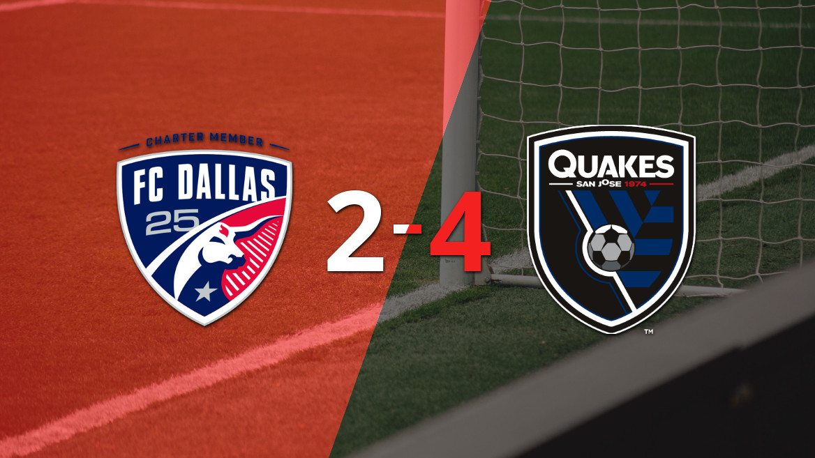 San José Earthquakes Triumph Over FC Dallas with a 4-2 Victory