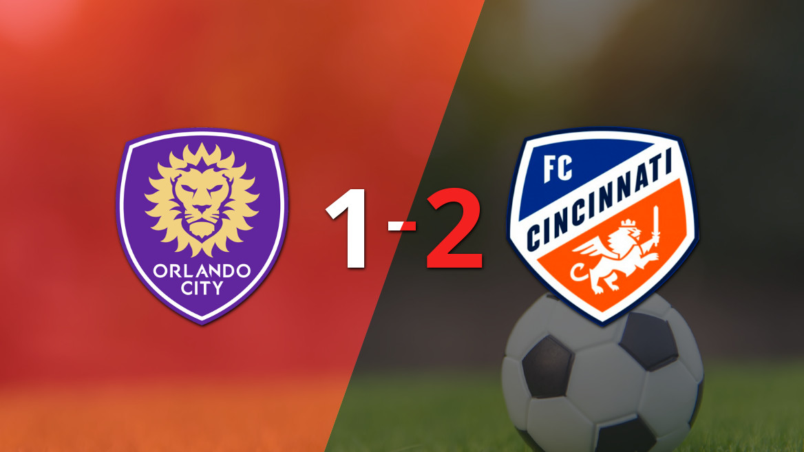 Evander’s Brace Leads FC Cincinnati to Victory Over Orlando City SC
