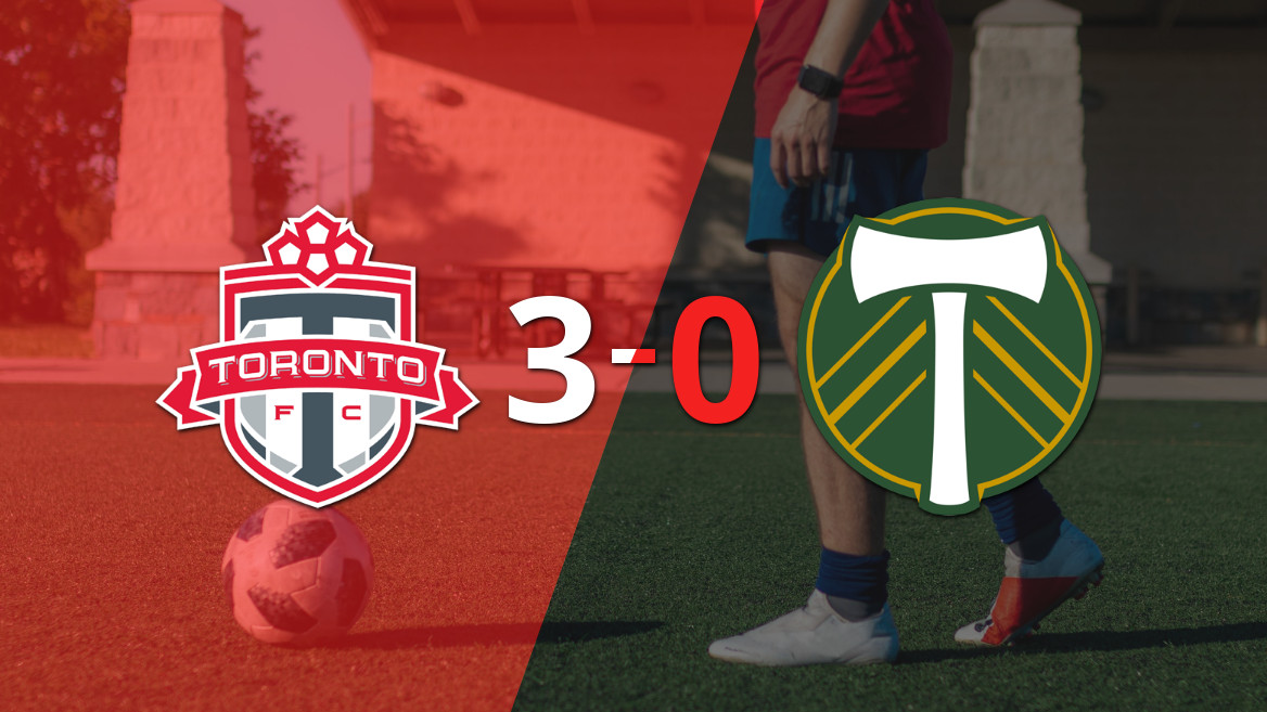 Toronto FC Dominates with a 3-0 Victory Over Portland Timbers