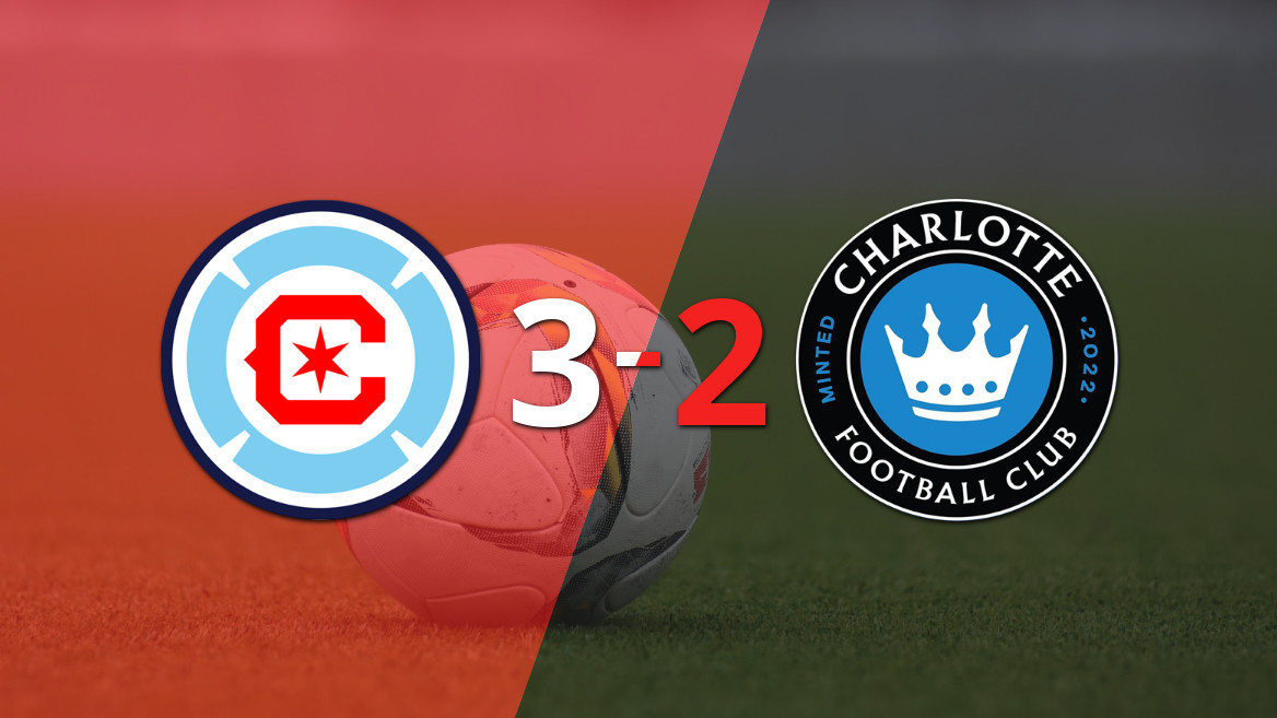 Triunfo emocionante de Chicago Fire sobre Charlotte FC por 3-2