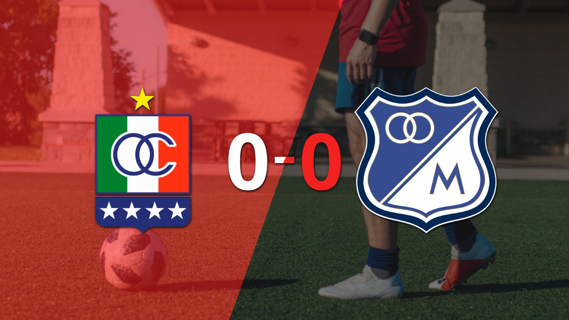 <Once Caldas y Millonarios se despiden con un empate sin goles>