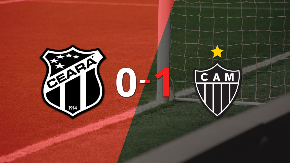 Ceará cae en casa ante Atlético Mineiro gracias a un gol de Rony