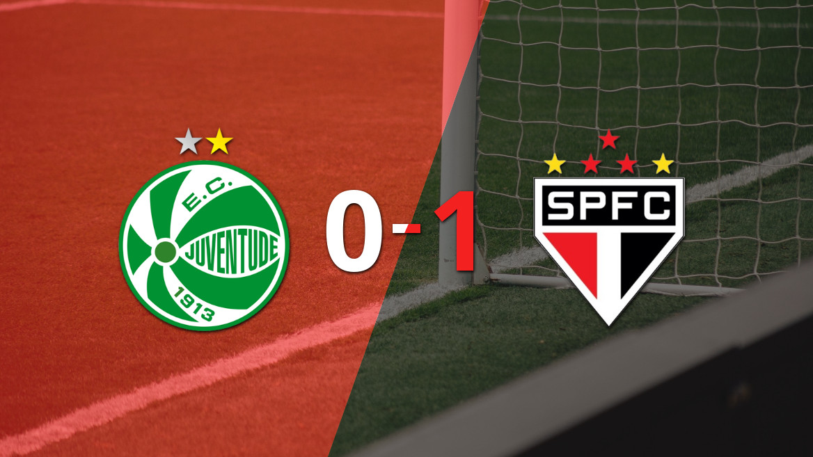 São Paulo conquista vitória sobre Juventude no Brasileiro Feminino