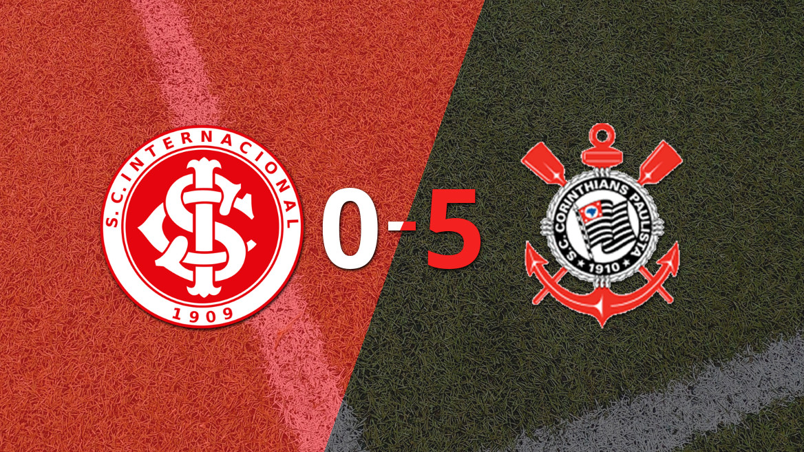 Corinthians Dominates with a 5-0 Victory over Internacional