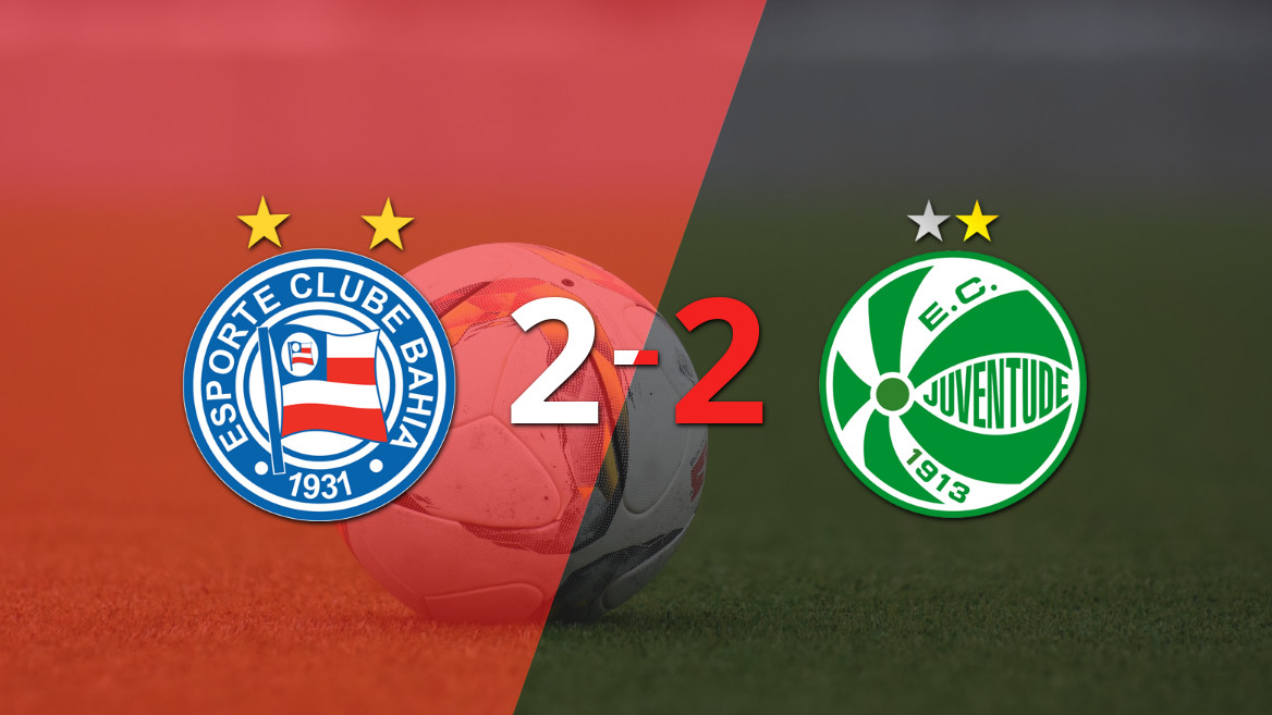 Thrilling Draw Between Bahia and Juventude in Brazilian Women’s League