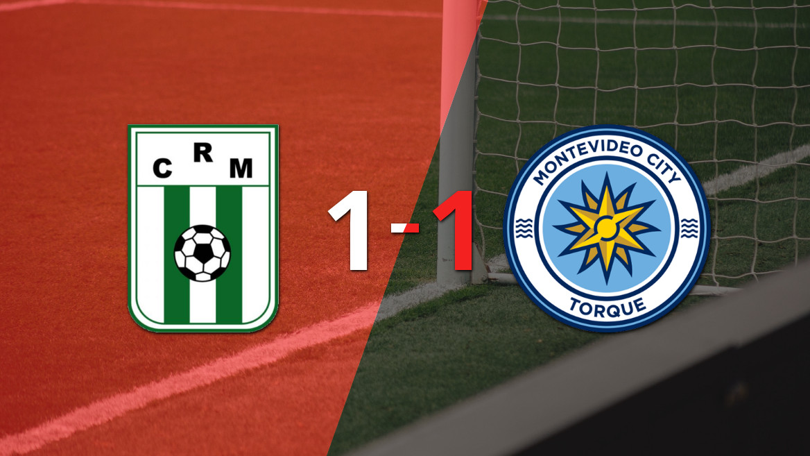 Racing (U) y MC Torque empatan en un disputado encuentro