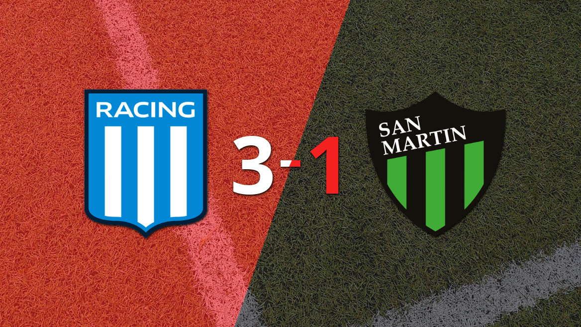 Racing Club secures victory over San Martín (SJ) and advances to Round of 16