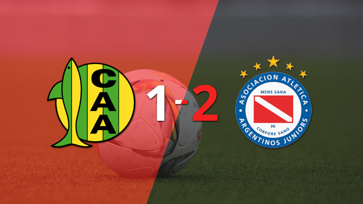 Argentinos Juniors avança para as Quartas de Final após vitória sobre Aldosivi