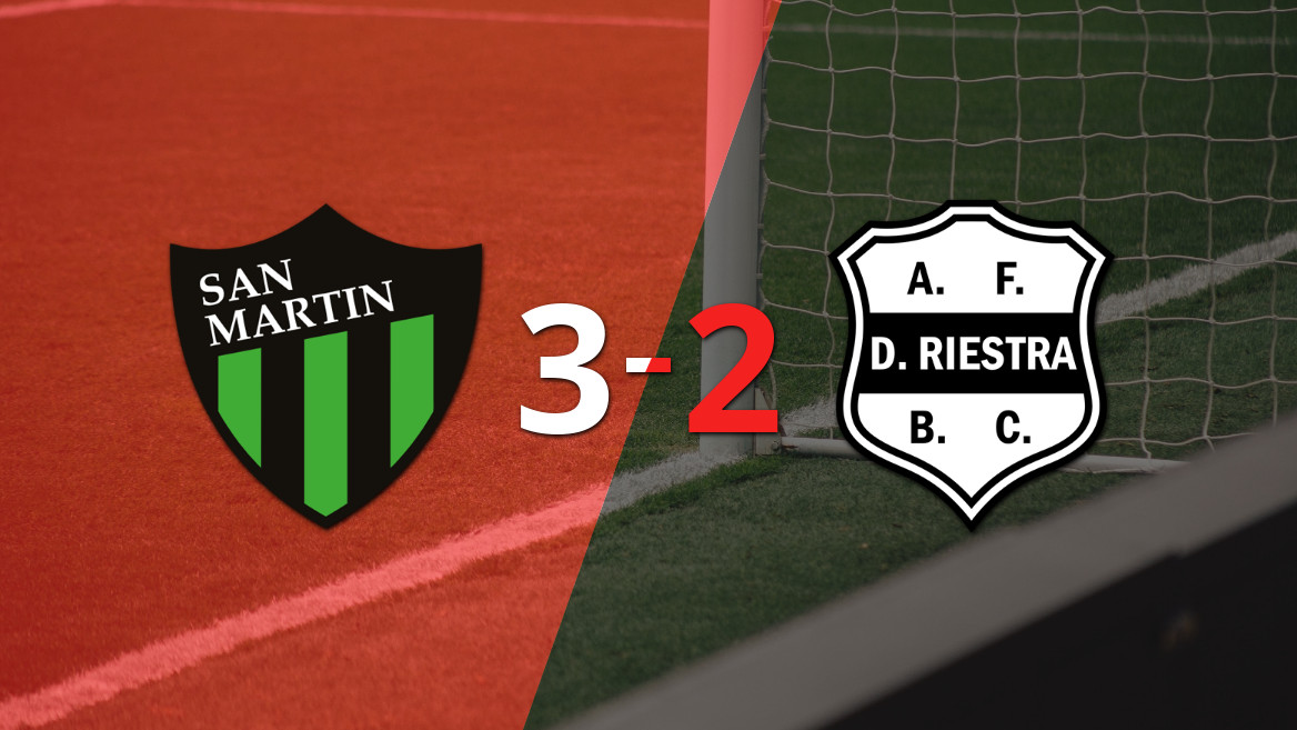 San Martín (SJ) Triumphs 3-2 Over Dep. Riestra with Horacio Tijanovich’s Brace