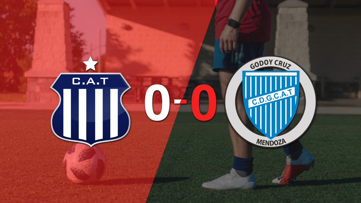 <Talleres y Godoy Cruz empatan en un intenso duelo sin goles>