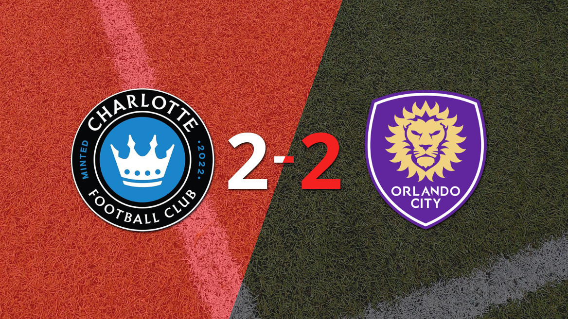 Empate emocionante entre Charlotte FC e Orlando City SC