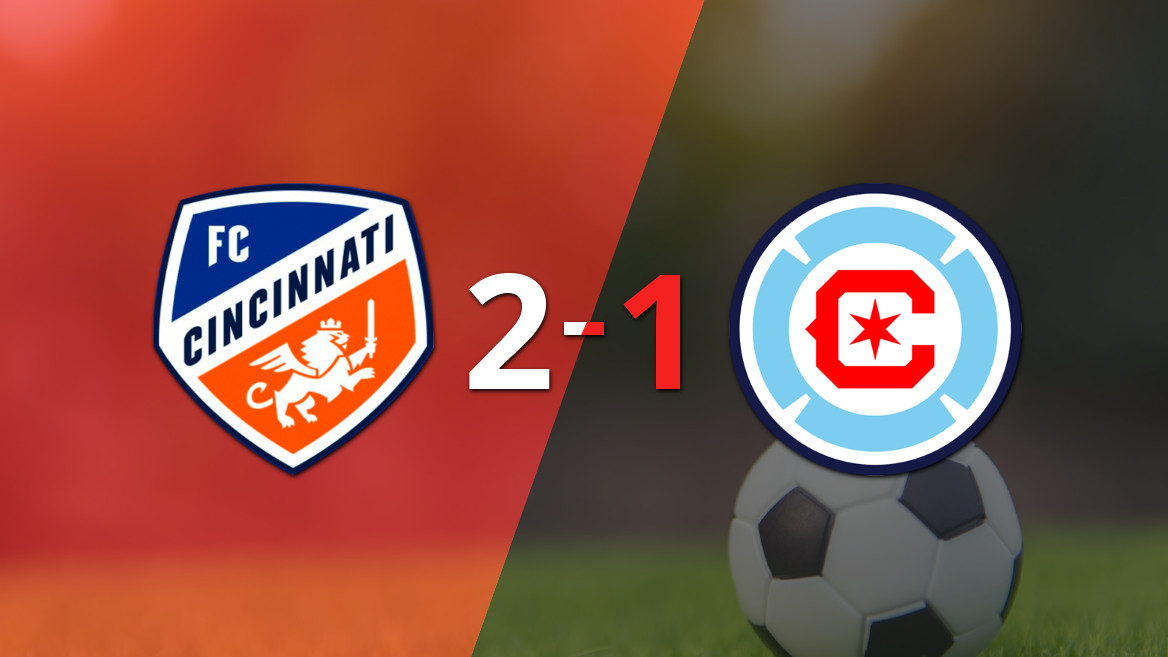 FC Cincinnati vence Chicago Fire com um gol de diferença