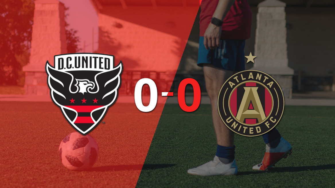<Sin goles en el duelo entre DC United y Atlanta United>