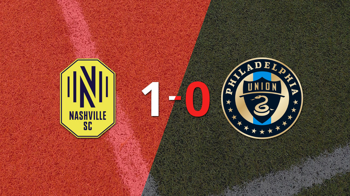 Nashville SC Claims Late Victory Over Philadelphia Union