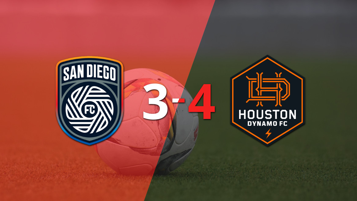 Ezequiel Ponce’s Brace Secures Victory for Houston Against San Diego FC