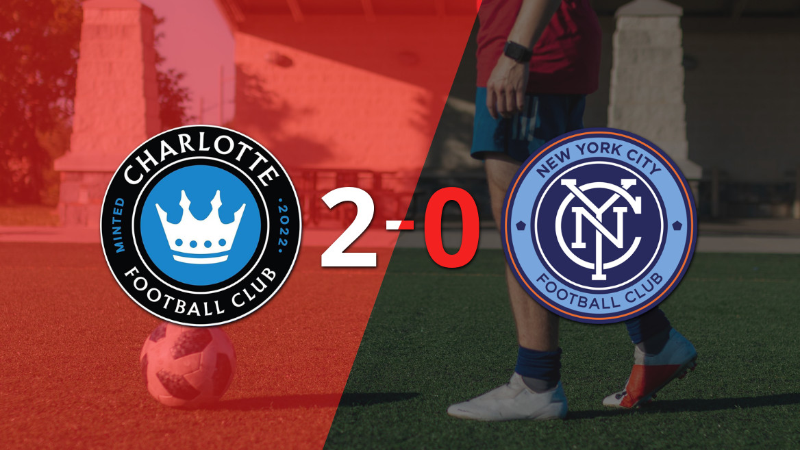 Charlotte FC Dominates New York City FC at Bank of America Stadium