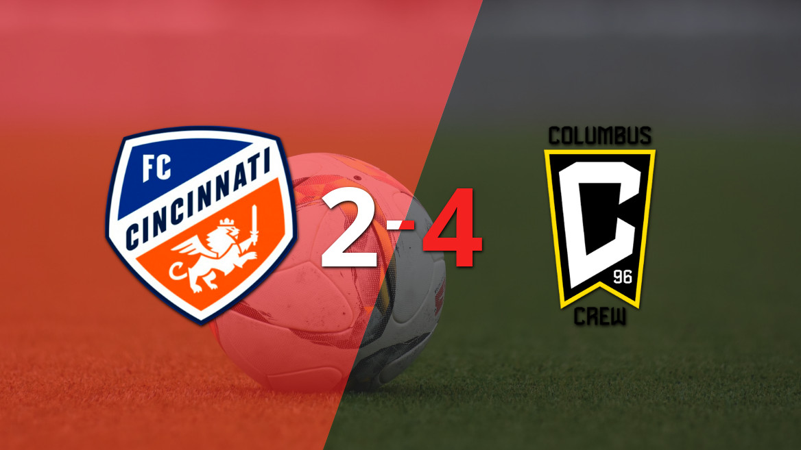 Goals Galore in FC Cincinnati’s 4-2 Loss to Columbus Crew