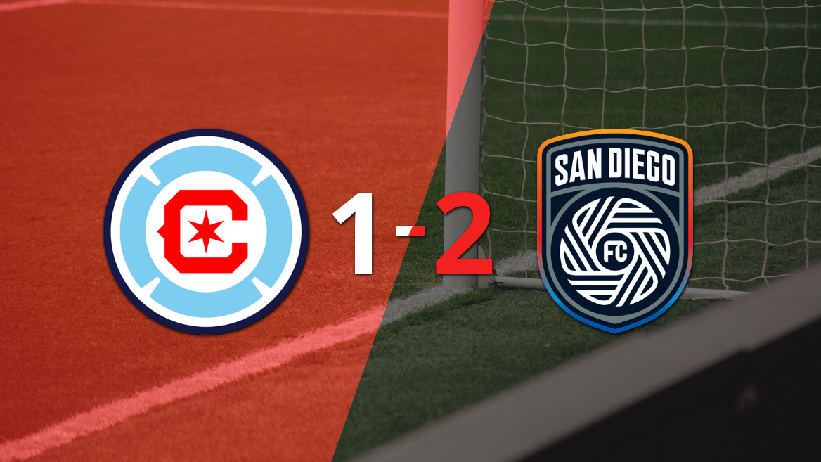 Anders Dreyer brilha com dois gols e leva San Diego FC à vitória sobre o Chicago Fire