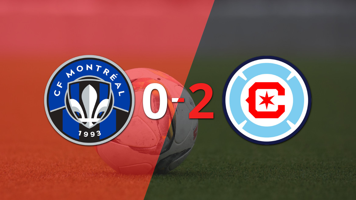 Chicago Fire se impone con un contundente 2-0 ante CF Montréal