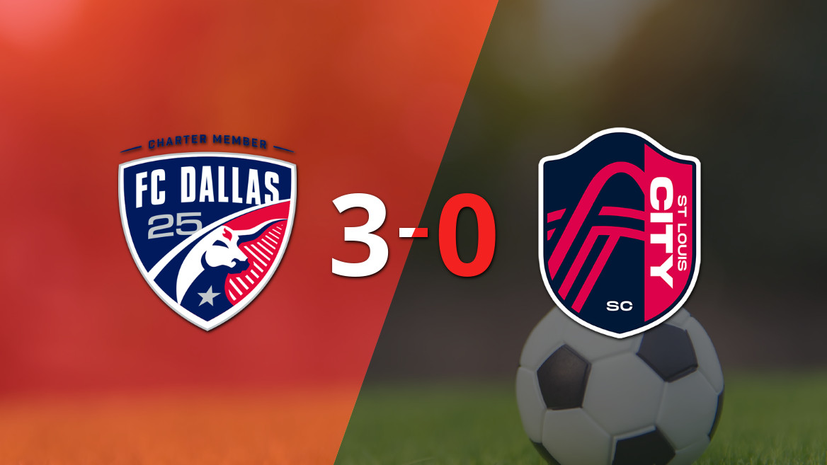 Petar Musa brilla con dos goles en la victoria de FC Dallas contra St. Louis City