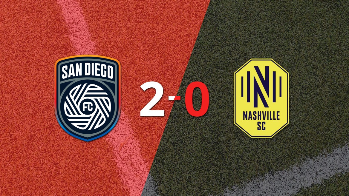 San Diego FC derrota a Nashville SC en casa