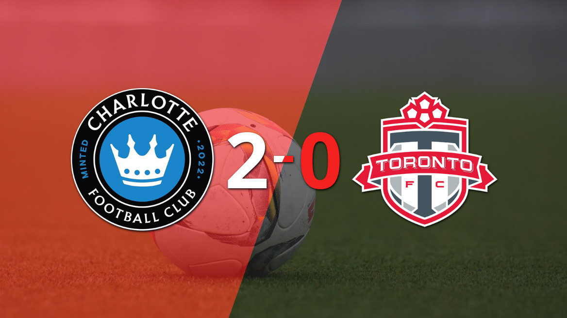 Charlotte FC vence Toronto FC com um claro 2 a 0