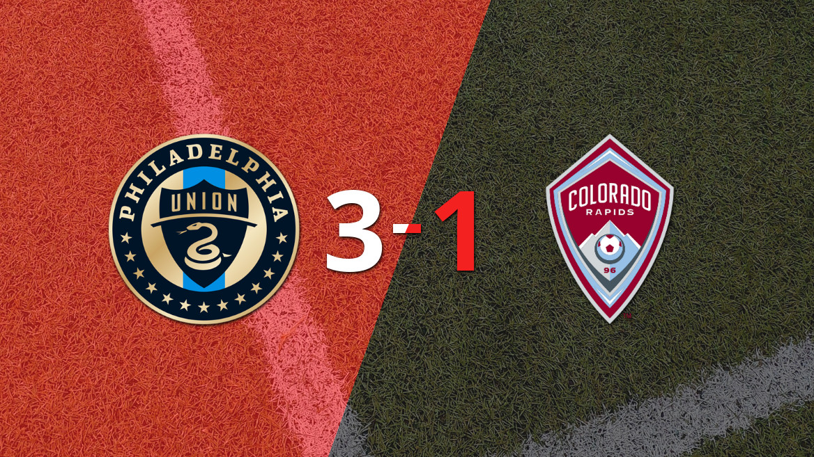 Philadelphia Union Stages Comeback Against Colorado Rapids with 3-1 Victory