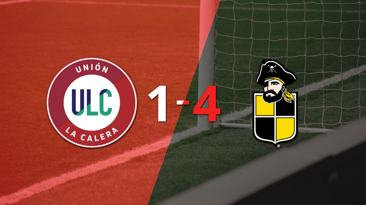 Coquimbo Unido Secures Quarterfinal Spot with Dominant Victory