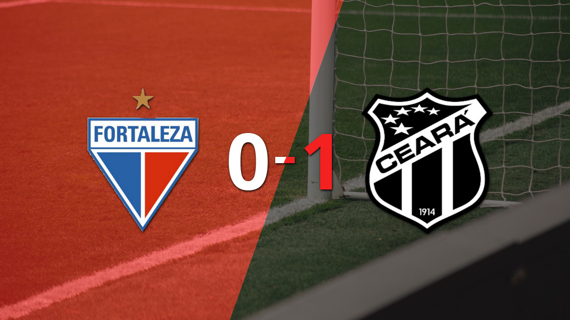 Ceará Dominates Fortaleza in the ‘Rei’ Clássico