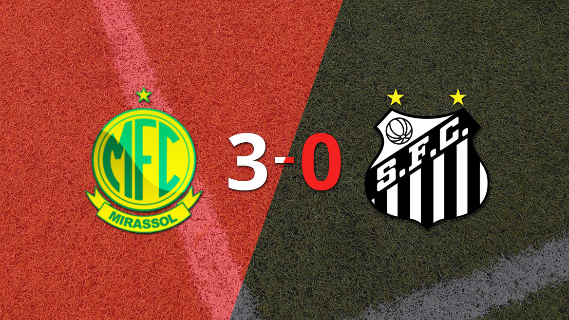 Mirassol Secures Dominant 3-0 Victory Over Santos