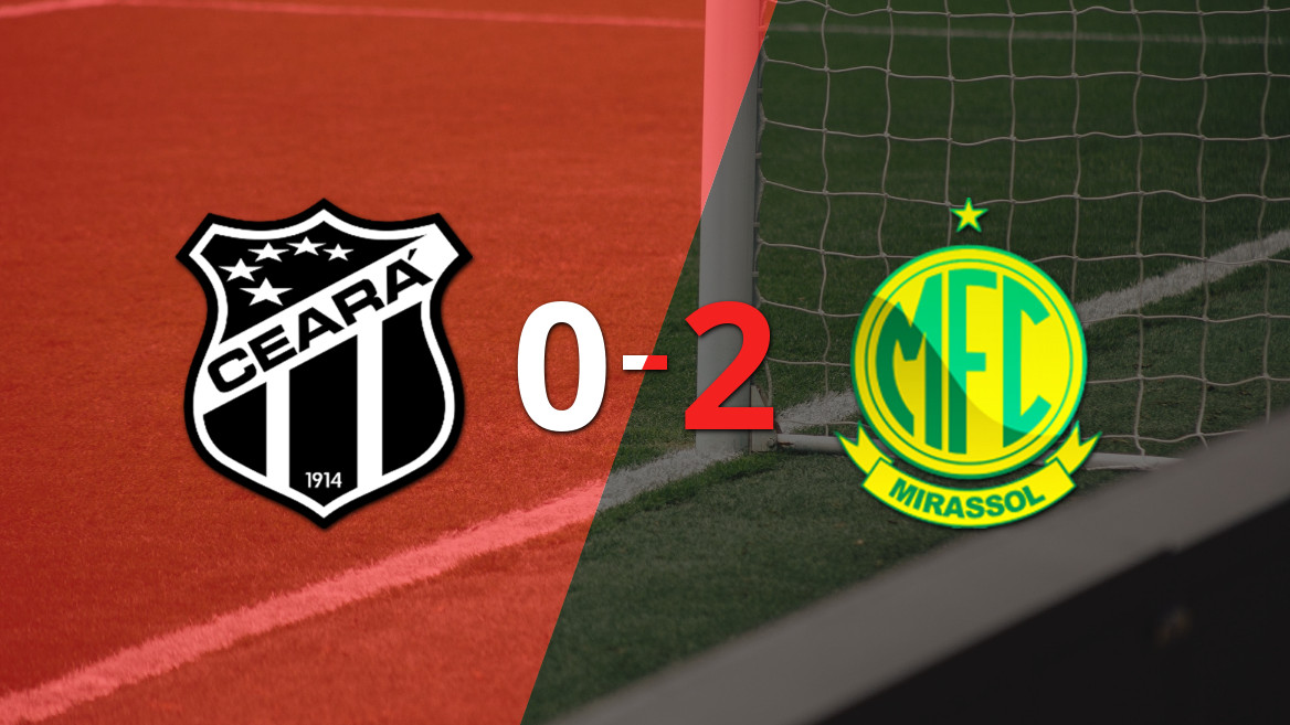 Mirassol Displays Class and Claims Victory with 2-0 Win