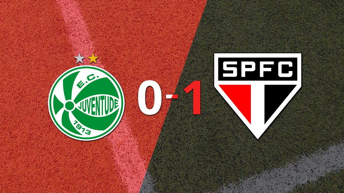 São Paulo Secures Narrow Victory Over Juventude