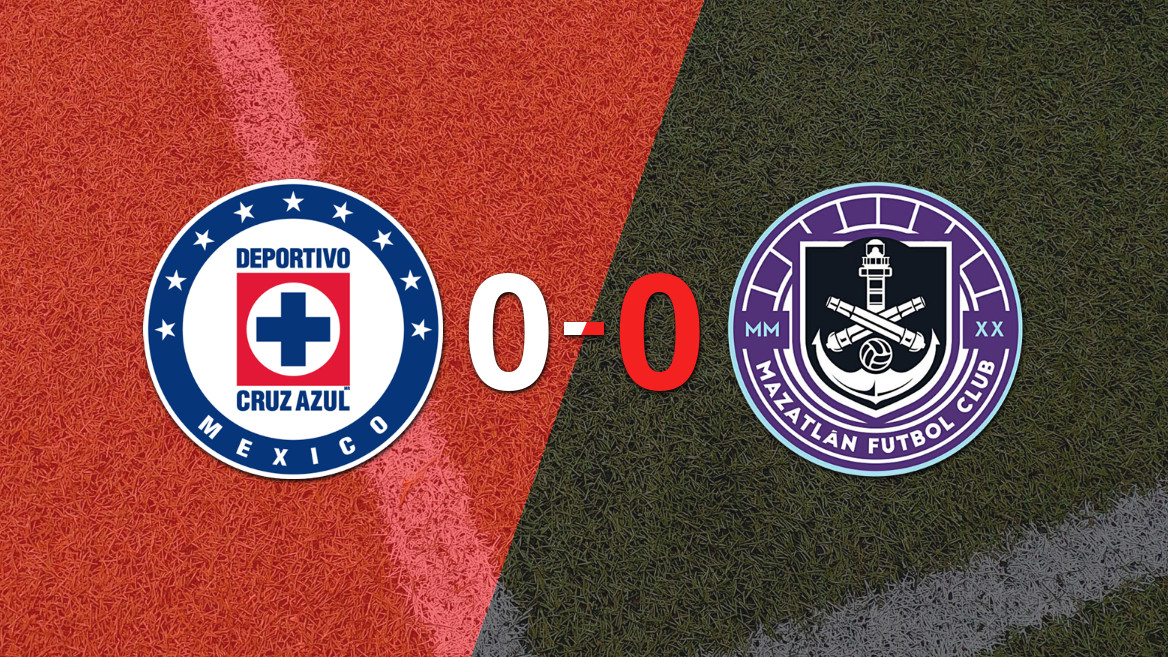 Cruz Azul and Mazatlán Share Points in Goalless Draw on Opening Day