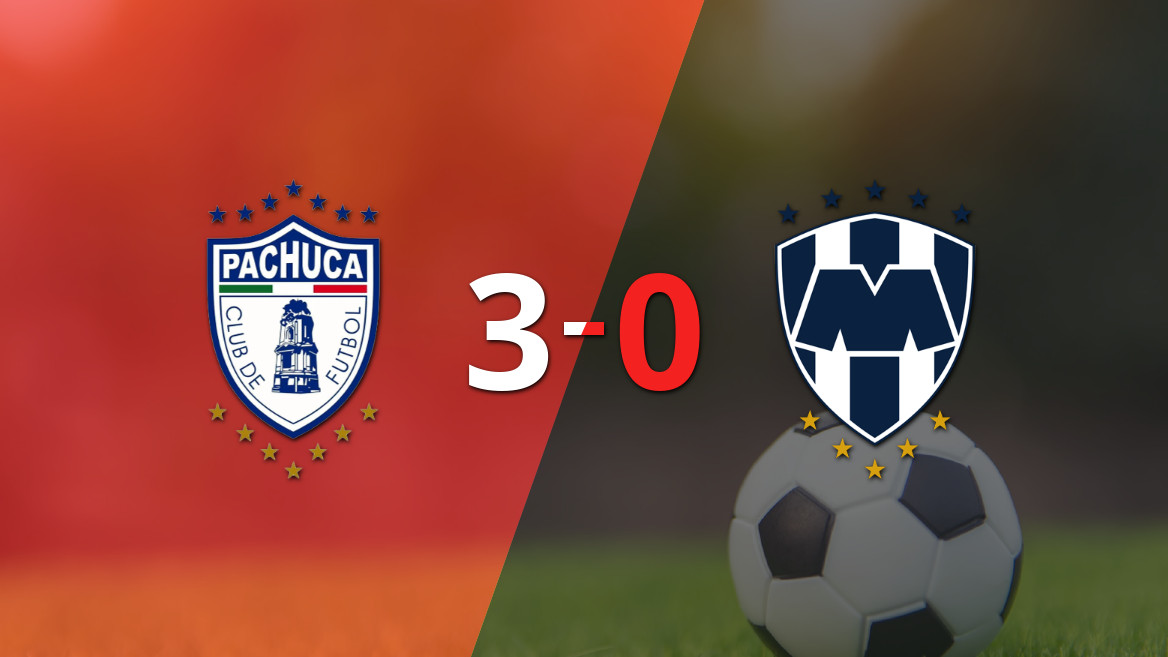 Pachuca Dominates CF Monterrey with a 3-0 Victory