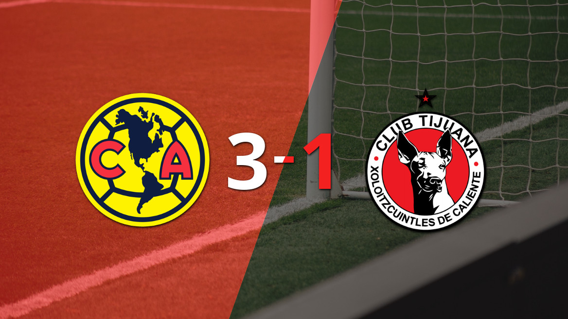 Club América Triumphs 3-1 Over Tijuana with Brian Rodríguez’s Brace
