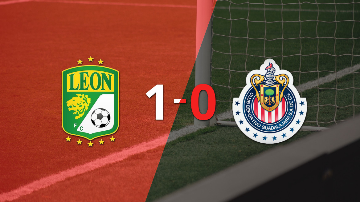 León Secures Victory Against Chivas with a Penalty Goal