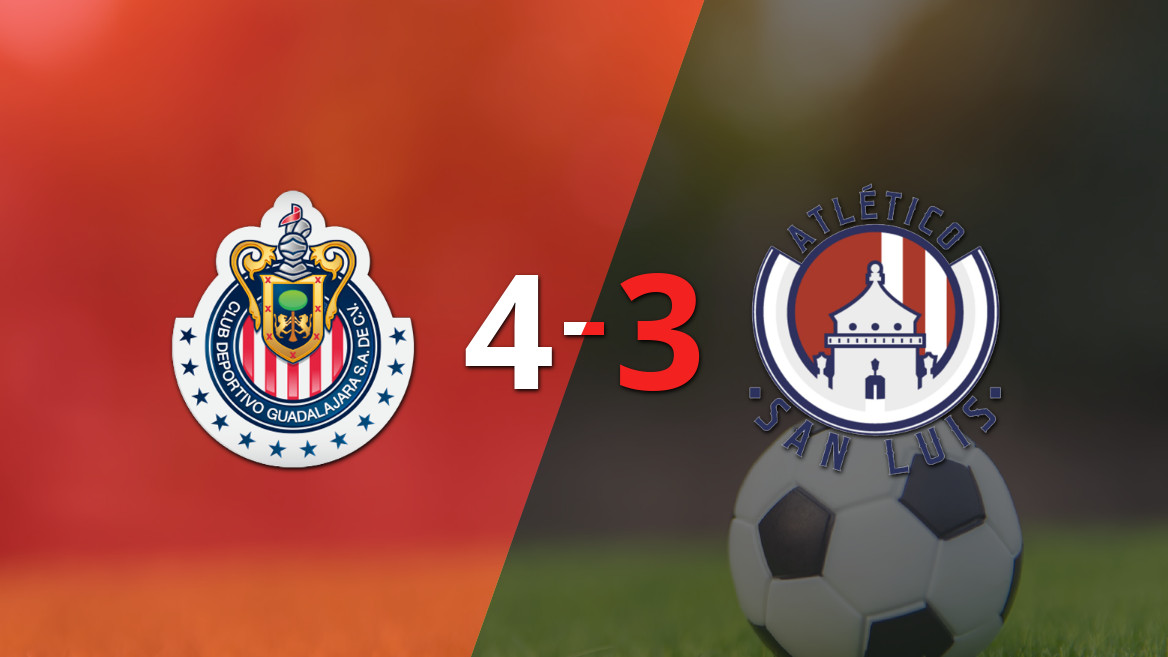 El magistral doblete de Armando González sentencia el triunfo de Chivas frente a Atl. de San Luis