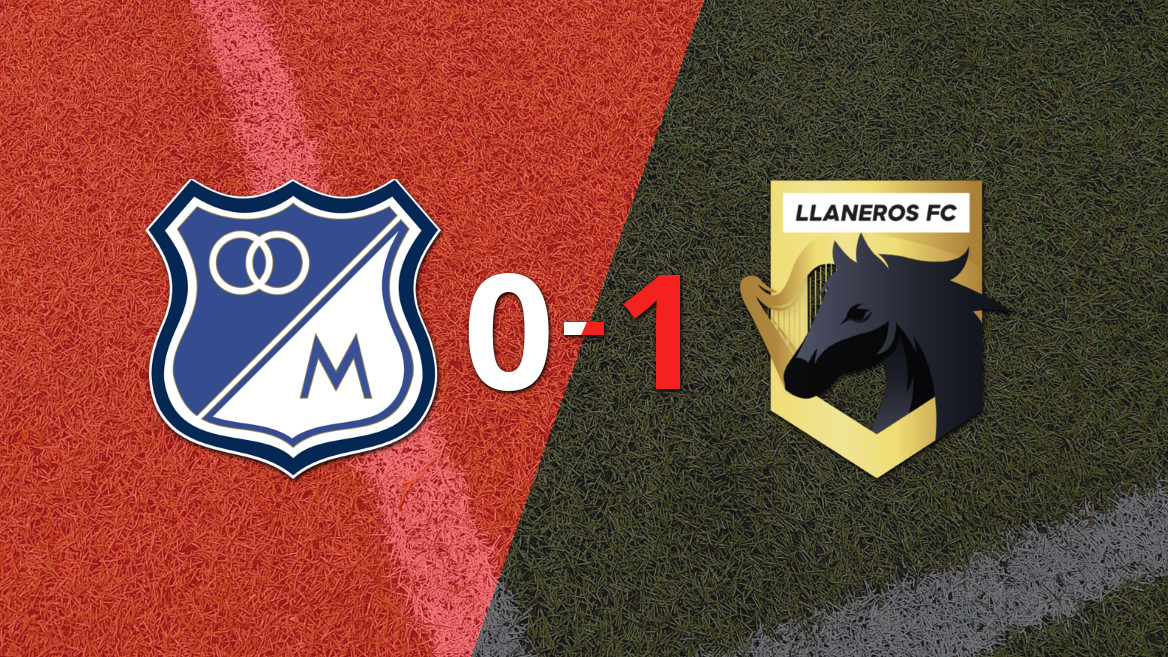 Daniel Mantilla’s Goal Leads Llaneros FC to Victory Over Millonarios