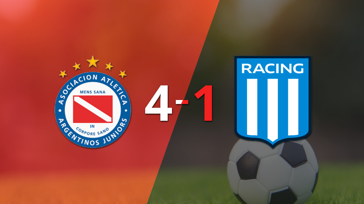 Argentinos Juniors Turns the Game Around with a 4-1 Victory Over Racing Club