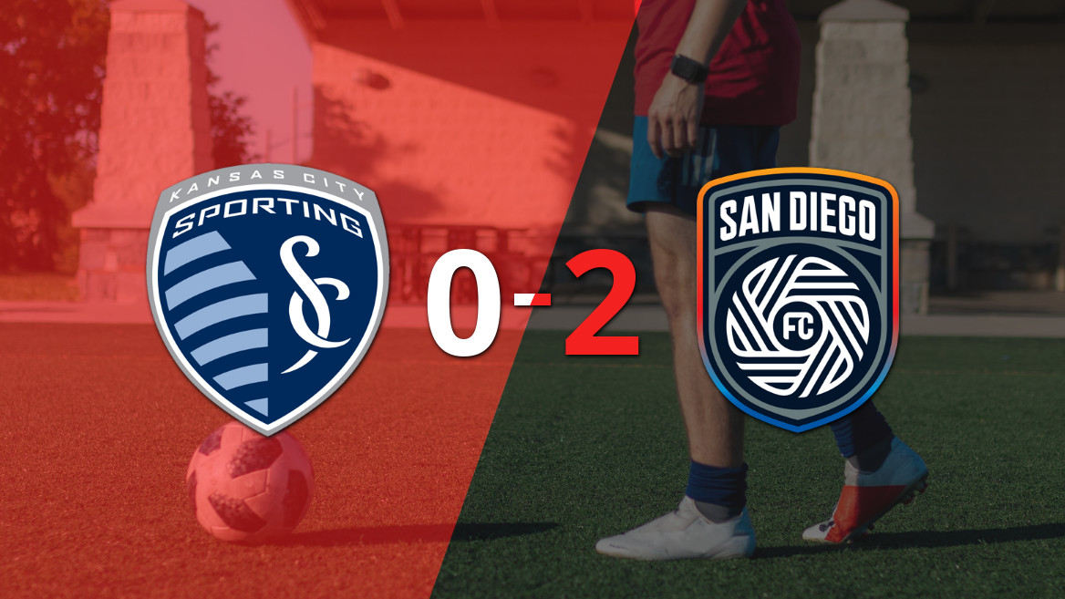 San Diego FC se impone con claridad ante Sporting Kansas City